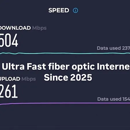 Luminea - Rooftop Terrace - Sea View